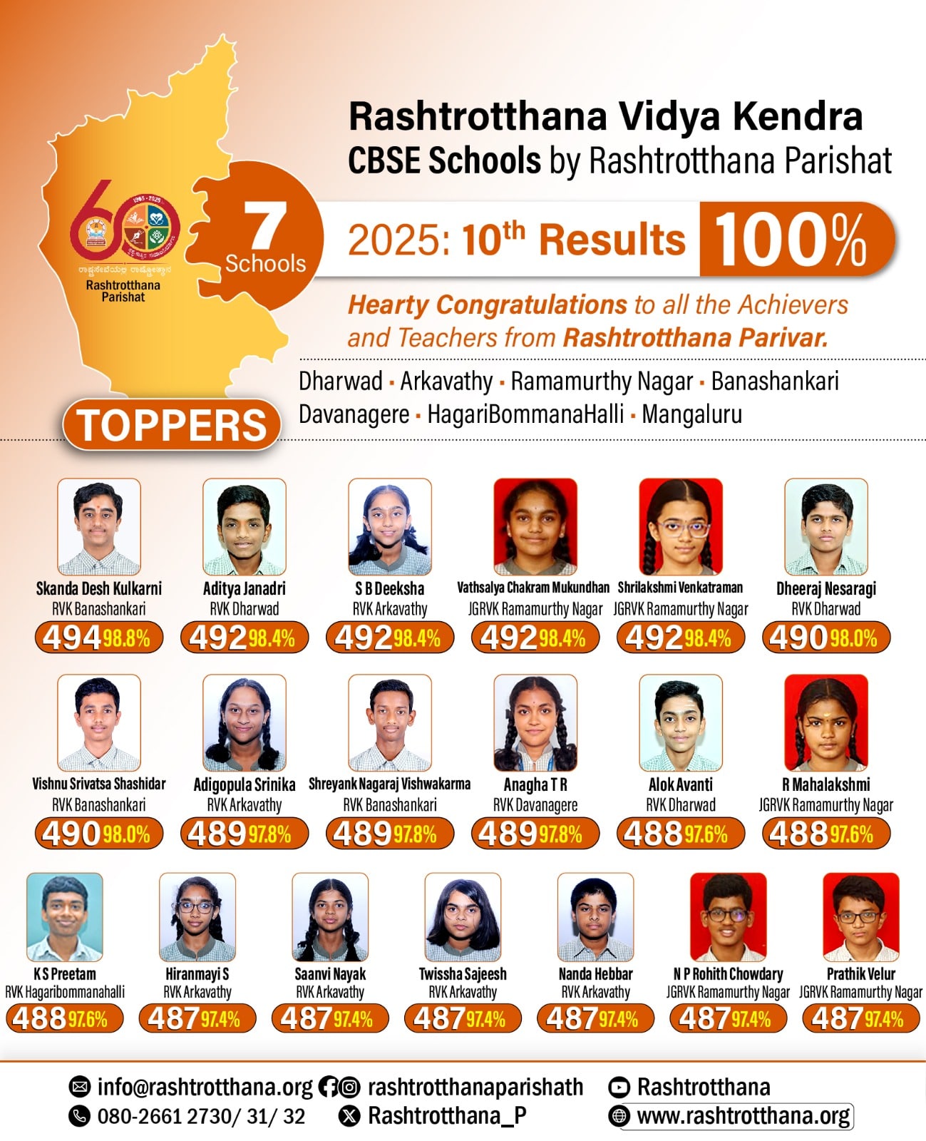 Toppers-from-RVK-CBSE-Schools-in-Grade-X-CBSE-Board-Exams-2025